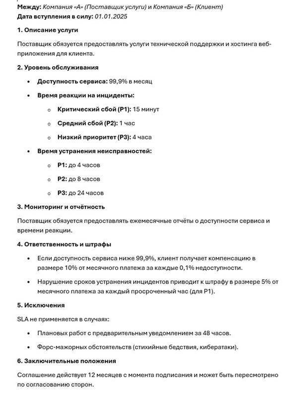Соглашение об уровне сервиса SLA (пример)